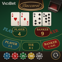 Vicibet - Baccarat Table Game - Fast Rounds Casino Slovenia