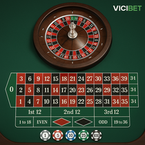 Vicibet - Roulette Table Game - European Rules Casino